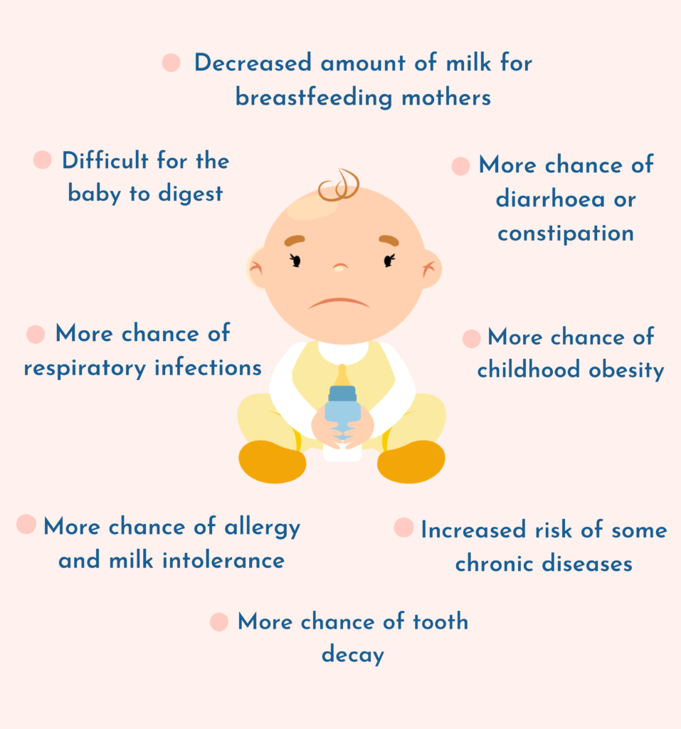 The hazards of formula milk - Breastfeeding Educational Resource