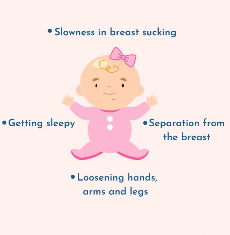 Signs of having enough milk that a baby show - Breastfeeding ...